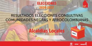 Resultados de elecciones consultivas de comunidades negras en Bogotá